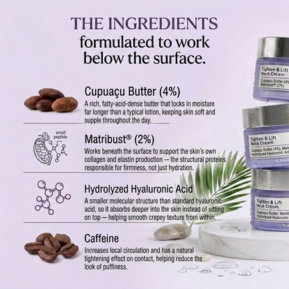 Elleveta™ Tighten & Lift Neck Cream